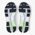 On Cloudflyer: Supportive Running Shoe. Light & Stable - Lavender | Meadow