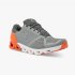 On Cloudflyer: Supportive Running Shoe. Light & Stable - Grey | Orange